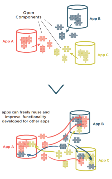 oce_infographic_2